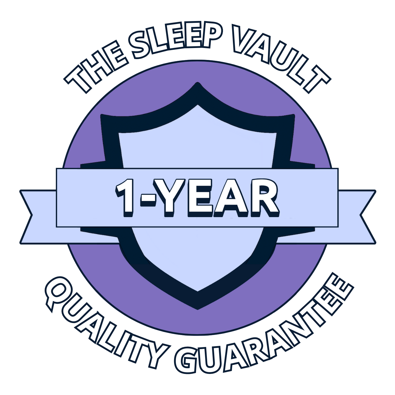 1-Year Quality Guarantee